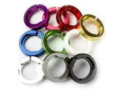 ODI "Lock Jaws" Grip Stopper ODI "Lock Jaws" Grip Stopper